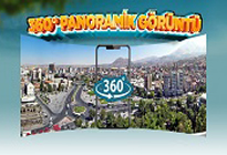 360 Derece Panoramik Görüntü Sistemi